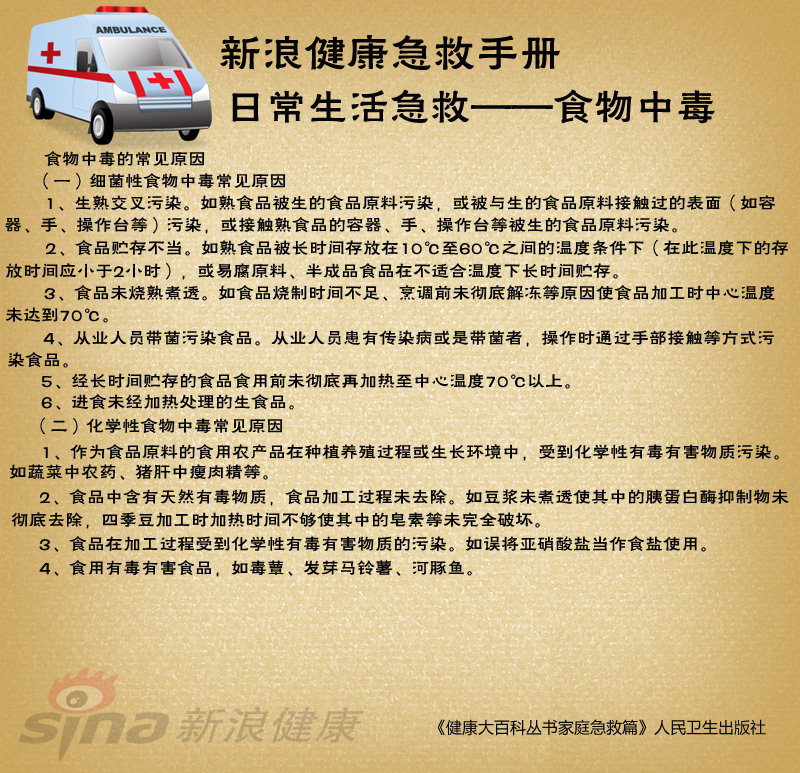 食物中毒的家庭急救