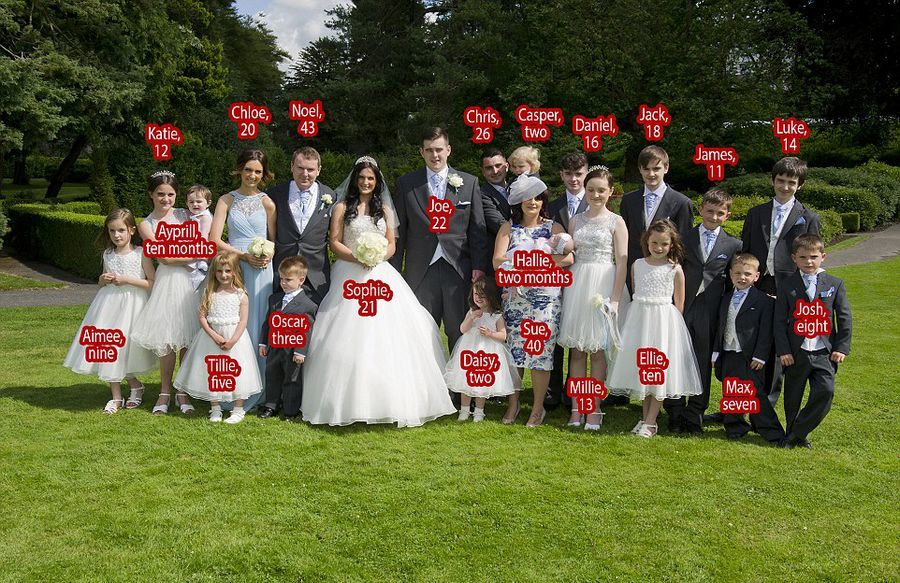 英国最大家族又添新丁 养20个子孙不靠国家