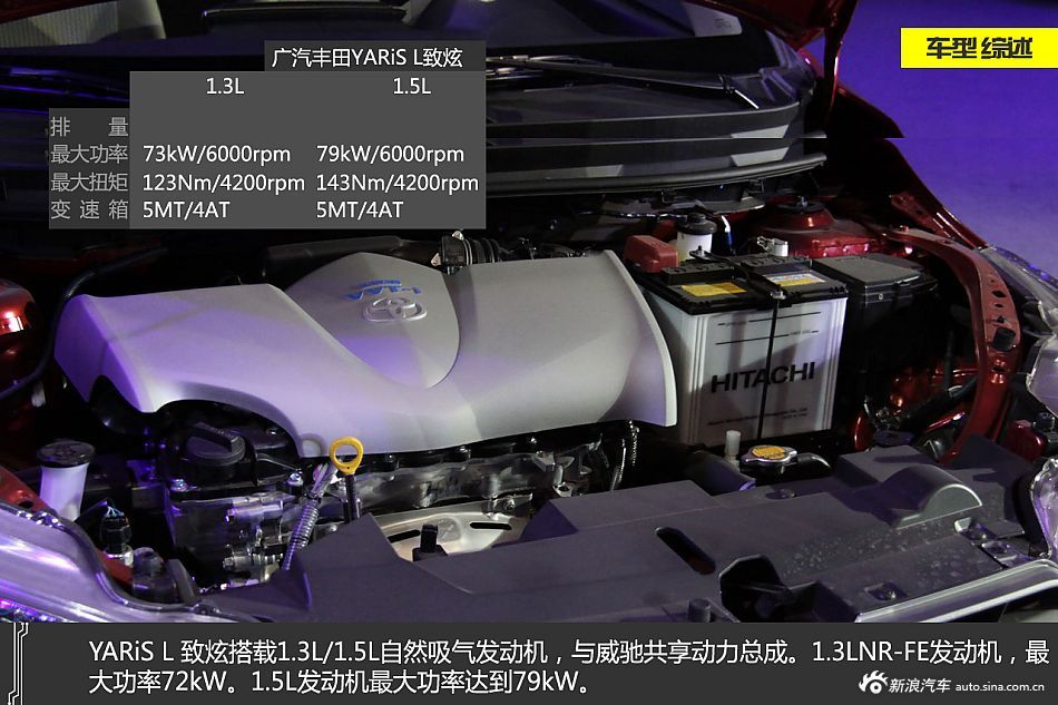 YARis L致炫的前身是豐田雅力士,相比老款車型,新車在外觀上進高清圖片