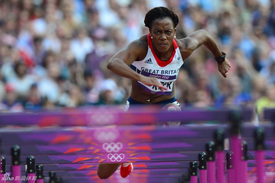 > 女子100米栏预赛赛况