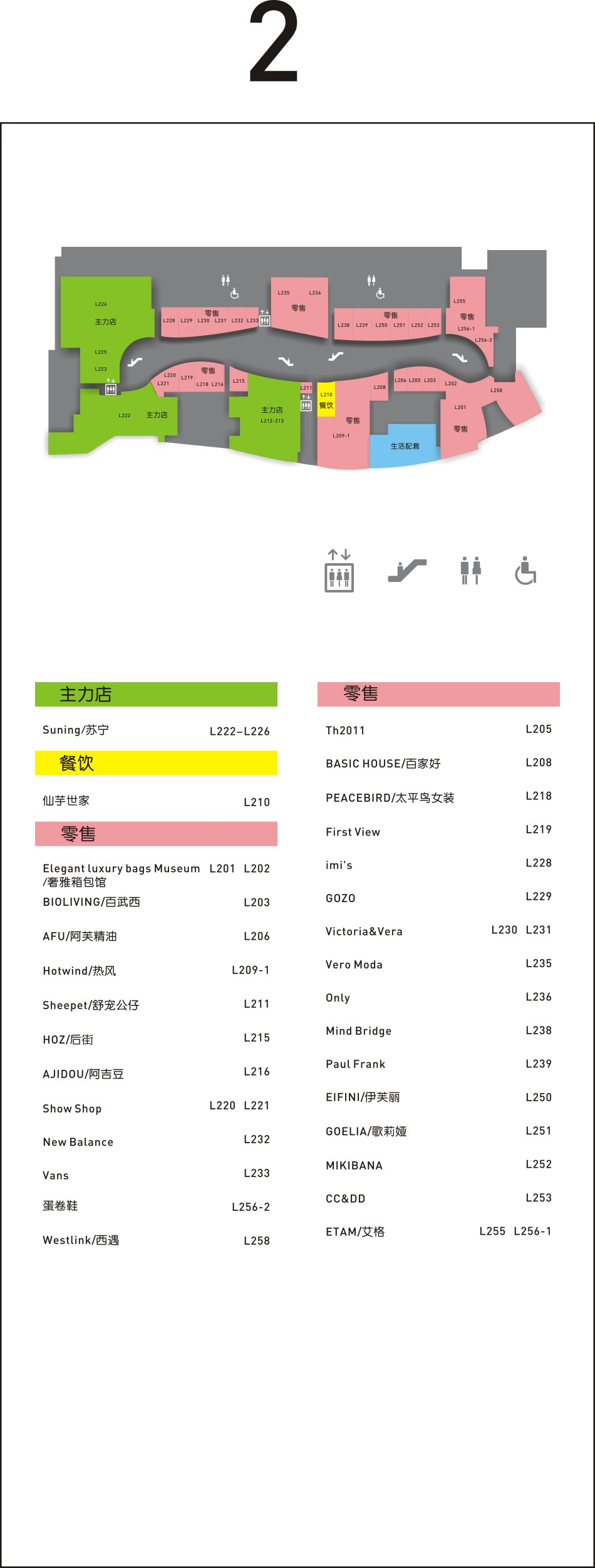 2楼层目录