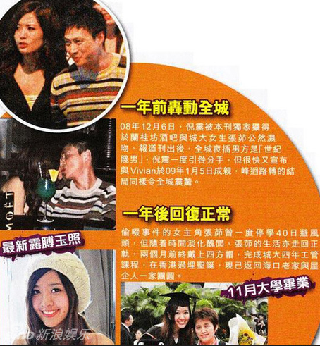 新浪娱乐讯 2008年12月,45的倪震亲吻22岁香港城市大学女生张茆一事