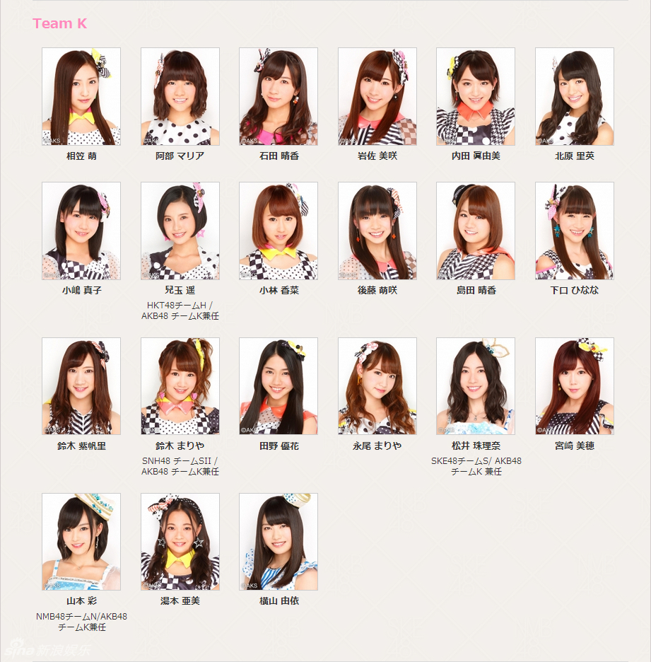 本次总选举有akb48,nmb48,ske48,hkt48,jkt48,snh48等共296名成员参加