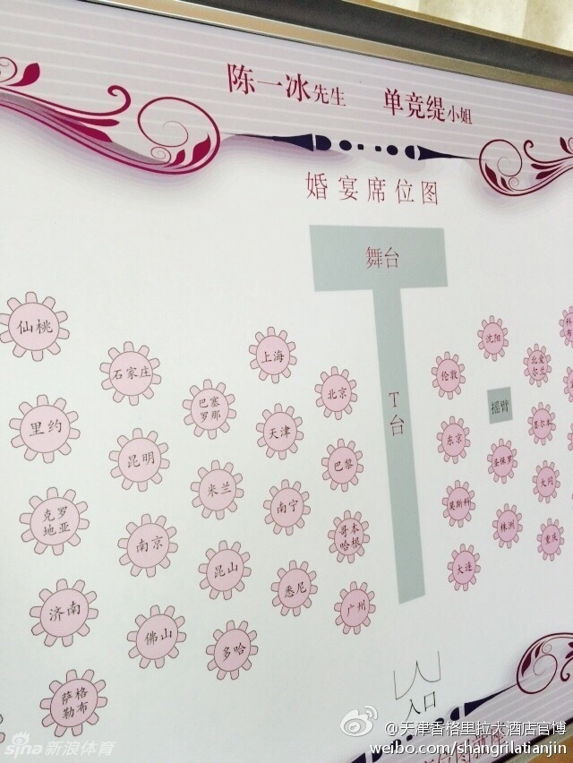 陈一冰天津大婚 迎娶美丽新娘单竞缇