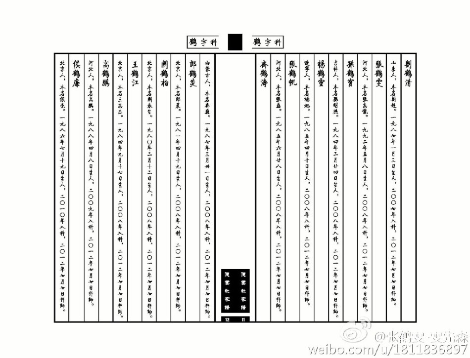 组图:德云社家谱曝光 郭德纲正式收欧弟为弟子_高清图集_新浪网