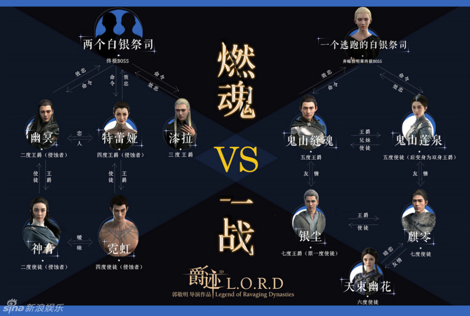 组图:《爵迹》曝主题曲《灵犀一动》mv_高清图集_新浪网