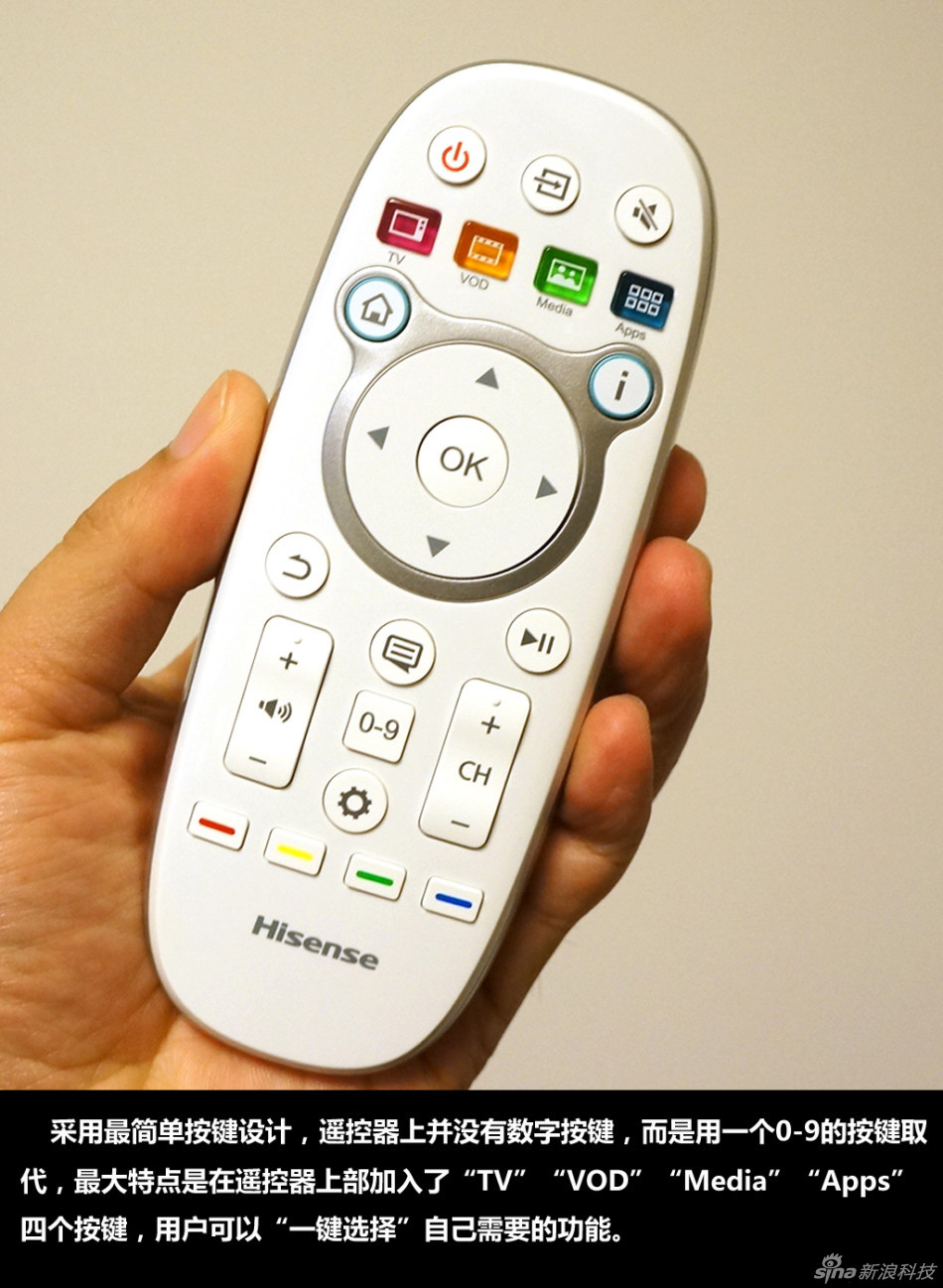海信智能电视k680评测:手机变身体感遥控器_高清图集_新浪网