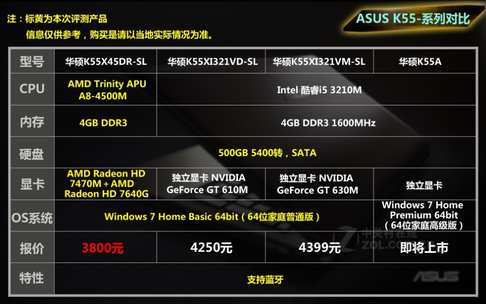 华硕 k55新闻图集