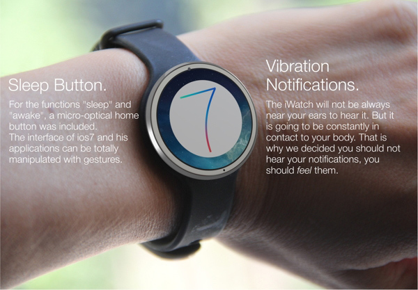 苹果iWatch时尚概念图