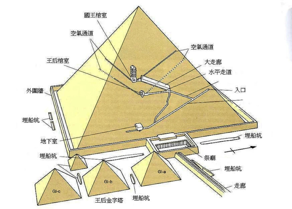 突然闹着要六块腹肌, 真正的原因是什么?
