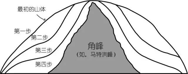 股市迎来第一个大利好! 台风遇上冷空气