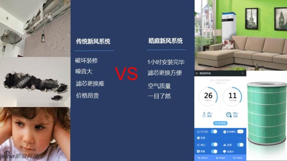 新浪创业路演no.188:皓庭新风