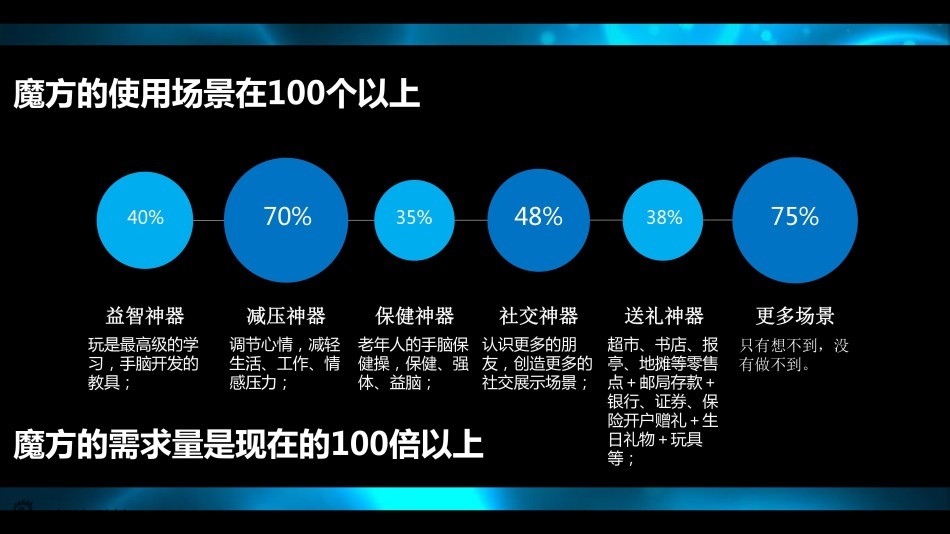 路灯能亮起来吗?