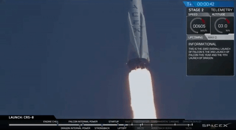 动图重温SpaceX首次成功海上回收火箭