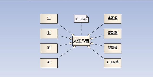 图解《心经》_高清图集_新浪网