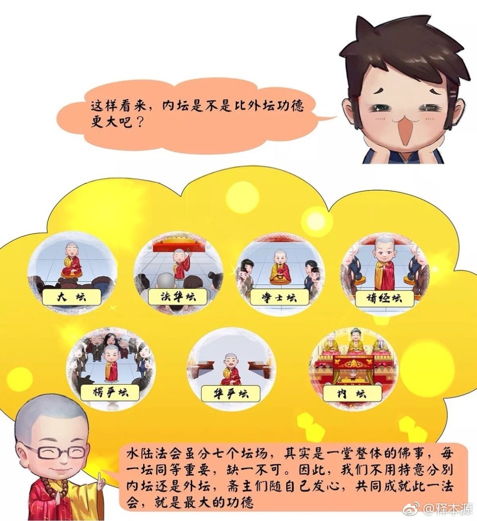 图解佛教水陆法会