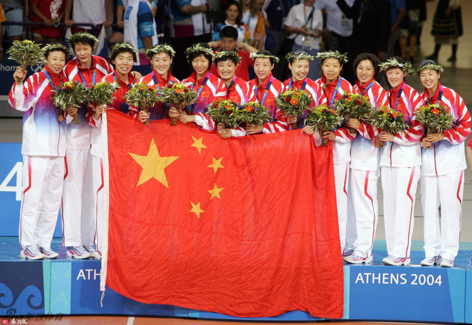 1984年洛杉矶奥运会冠军