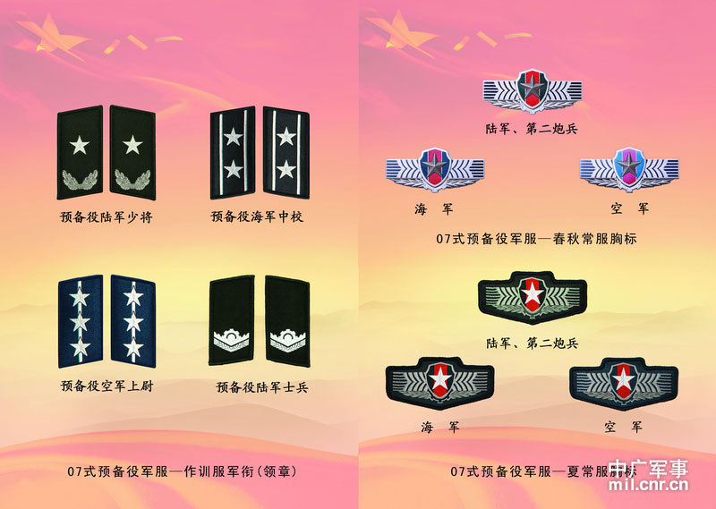中国人民解放军07式预备役系列军服亮相_高清图集_新浪网
