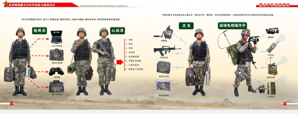 解放军特种部队战斗人员武器着装展示_高清图集_新浪网