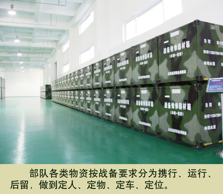 部队各类物资按战备要求分类