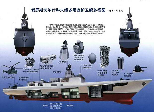 俄罗斯海军22350型护卫舰首舰消磁