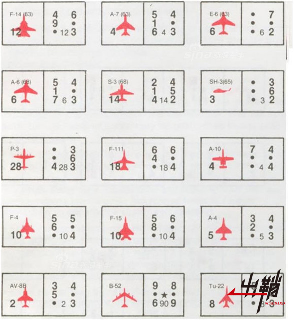 六角格里的战争风暴:剖析我军的兵棋推演技术_高清图集_新浪网