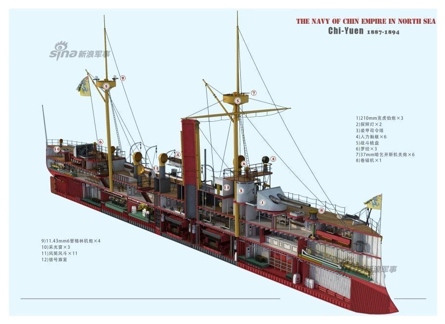 碧海忠魂致远舰再现百年前悲壮史