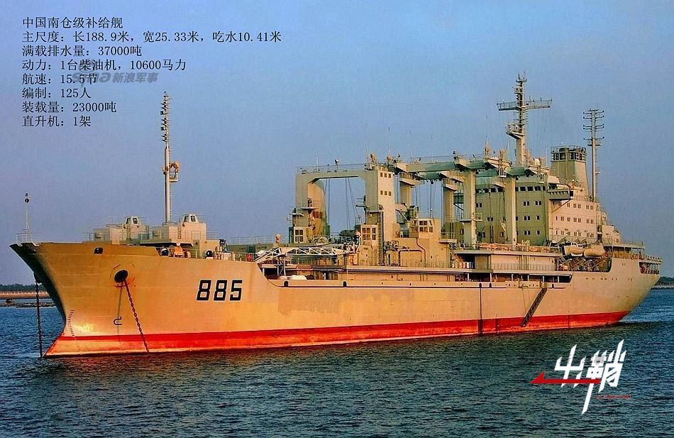 从中国大型补给舰历程 谈国产4万吨航母奶妈
