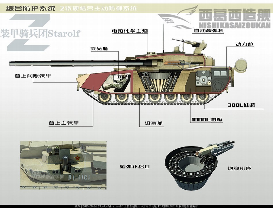 全面超越俄制t14?网友构想中国无人炮塔坦克