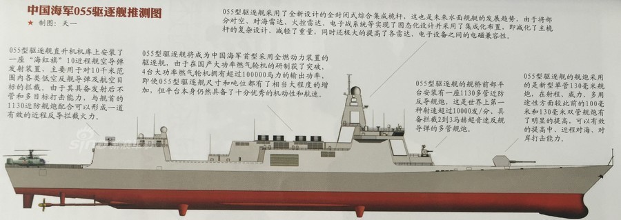 消息称中国055驱逐舰正装第四块 或2017年下水_高清图集_新浪网