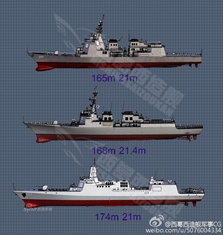 亚洲最强的驱逐舰是谁中国055大驱碾压日韩