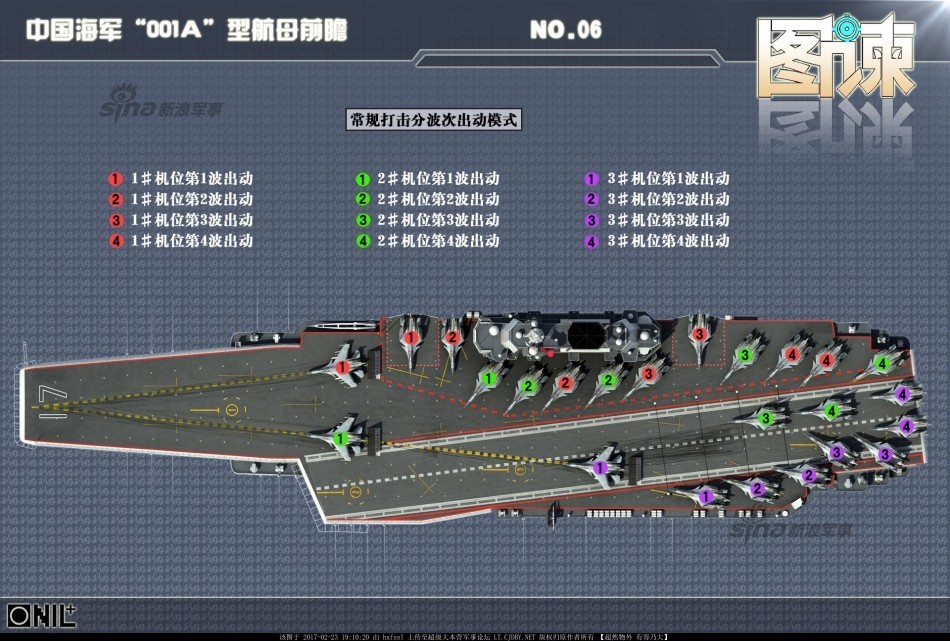 从公开报道来分析,001a型航母,标准排水量在55,000吨,满载排水量在67