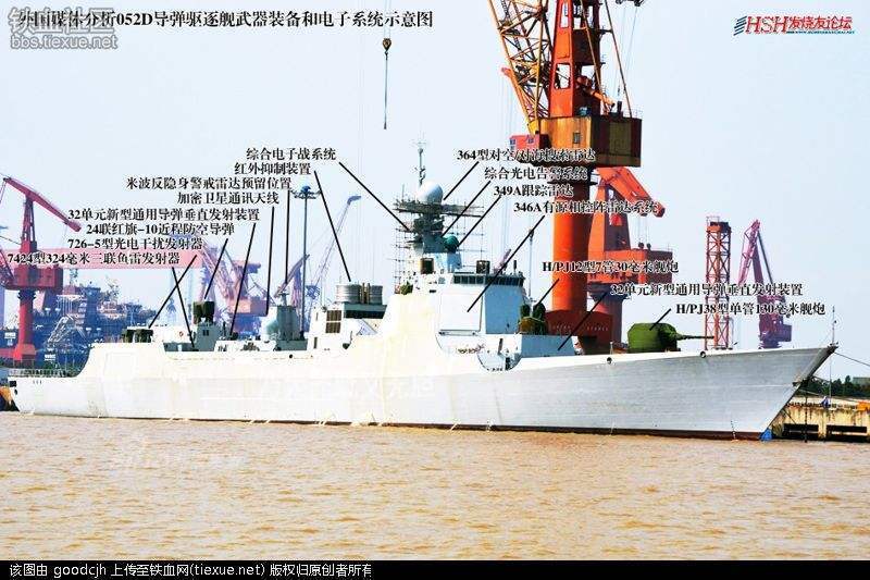 中华神盾两兄弟:052c和052d同角度俯拍对比