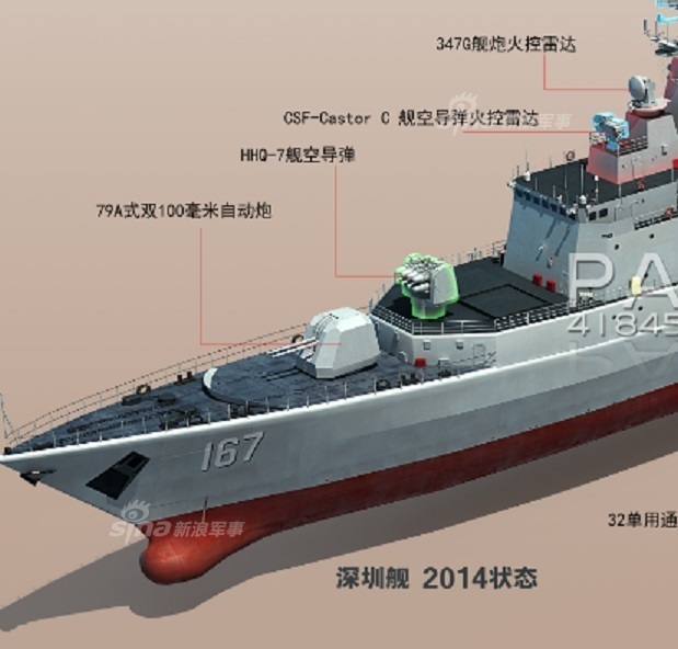 054plus可不弱!全面解析中国167深圳舰改装