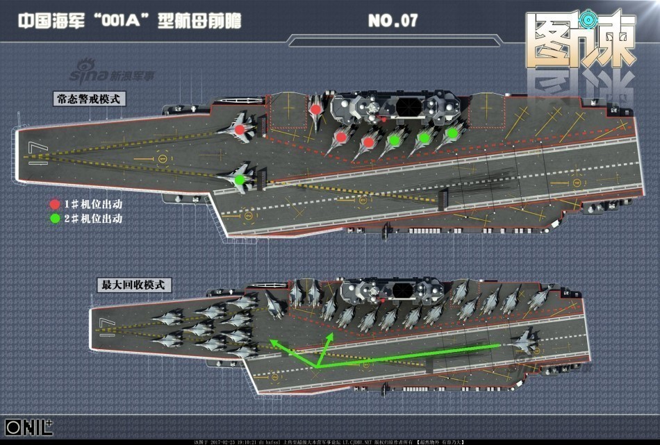 国产001a航母或海军建军日下水!最新进度曝光