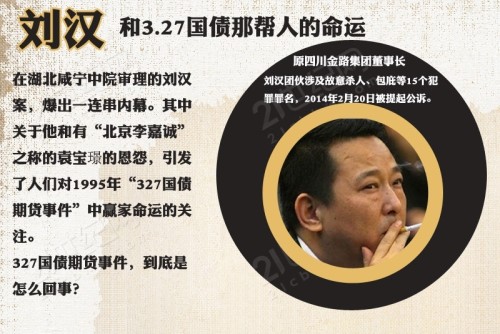 刘汉和327国债那帮人的命运(图)