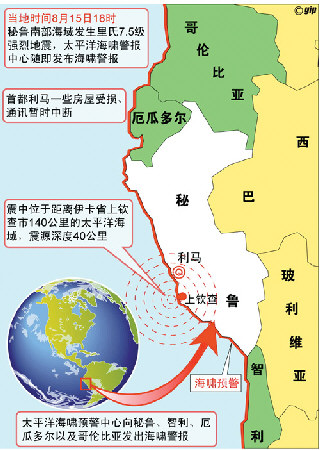 秘鲁遭遇强地震 至少450人死1500人伤