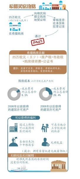 京华时报制图何将