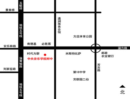 地址