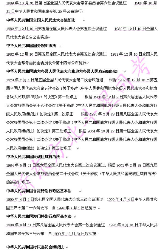 2009年司法考试大纲附录：宪法法律法规目录2