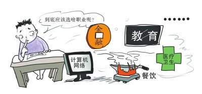 记者赵珊文插图李庆琦