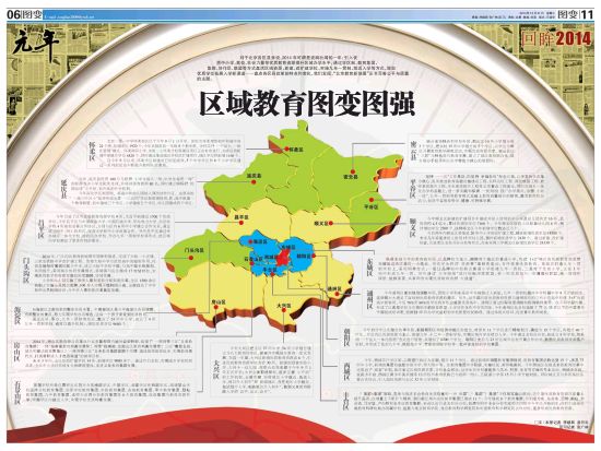 2014北京市区县教改添彩教育新地图