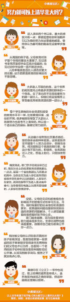 寒门式努力：何处见彩虹