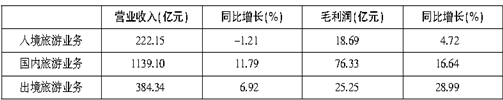 点击图片进入第一页