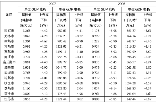 点击图片进入第一页