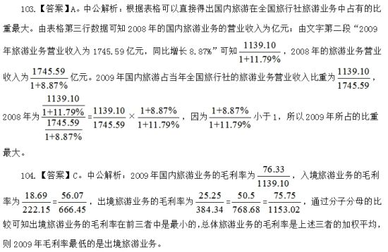 点击图片进入第一页