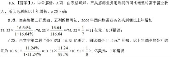 点击图片进入第一页