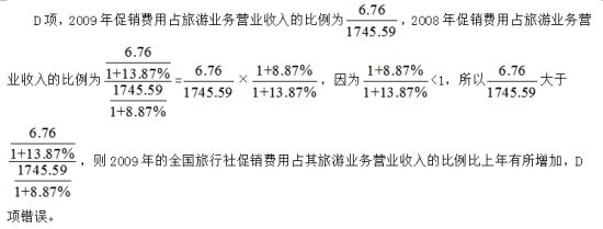 点击图片进入第一页