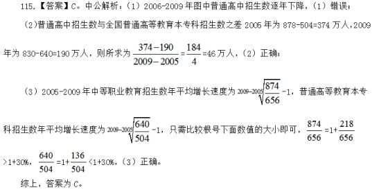 点击图片进入第一页