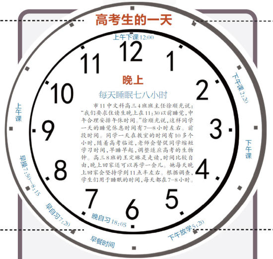 高考生的一天